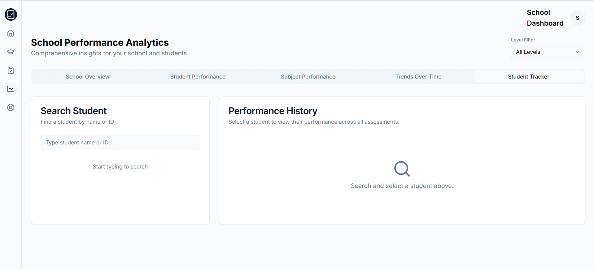 Individual student performance tracker showing progress across subjects