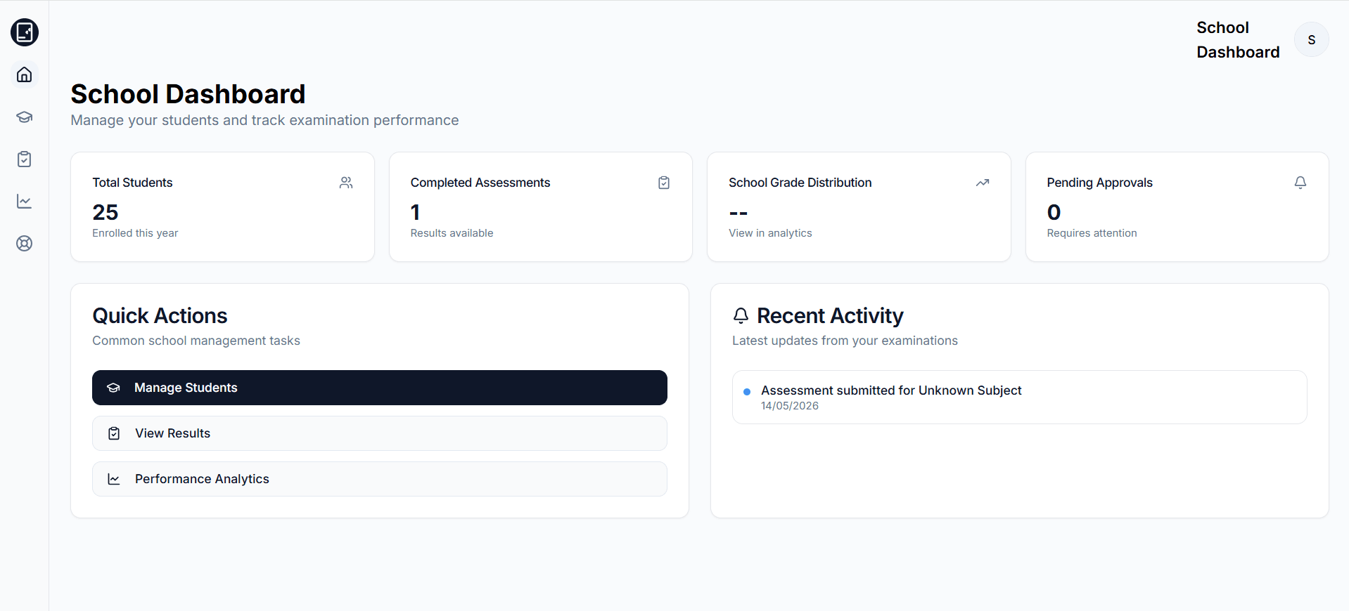 Matigo Examinations Board school dashboard overview